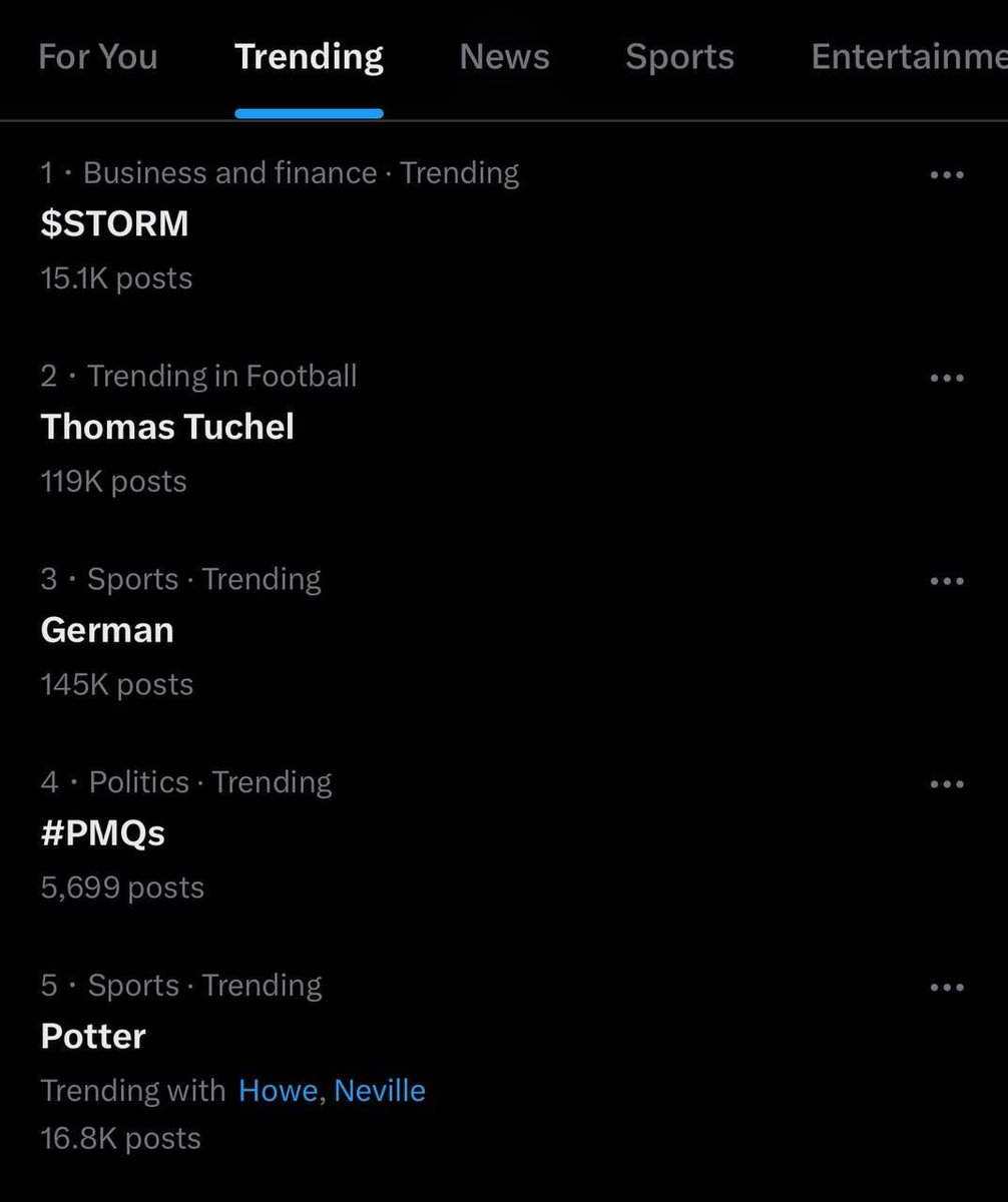 expert_para's tweet photo. 🔥 $STORM için TGE gününe kısa bir genel bakış 👇

⚡️ Avrupa, Brezilya ve Türkiye'de Twitter trendlerinde EN İYİLERDE

⚡️ @dexscreener trendlerinde İLK SIRA

⚡️ @GeckoTerminal'de trend olan SADECE #TON ekosistem tokeni

⚡️ Liste fiyatının hala X3 seviyesinde (Max X5)

💥 Tier-1 KOLs Tarafından yüzlerce gönderi 👍

Harika başlangıç, bakalım neler olacak 🎆

👉 Önemli Not: İşbirliği Paylaşımıdır. Yatırım Tavsiyesi içermez 🚨

@storm_trade_ton #TonEcosytem #STORM