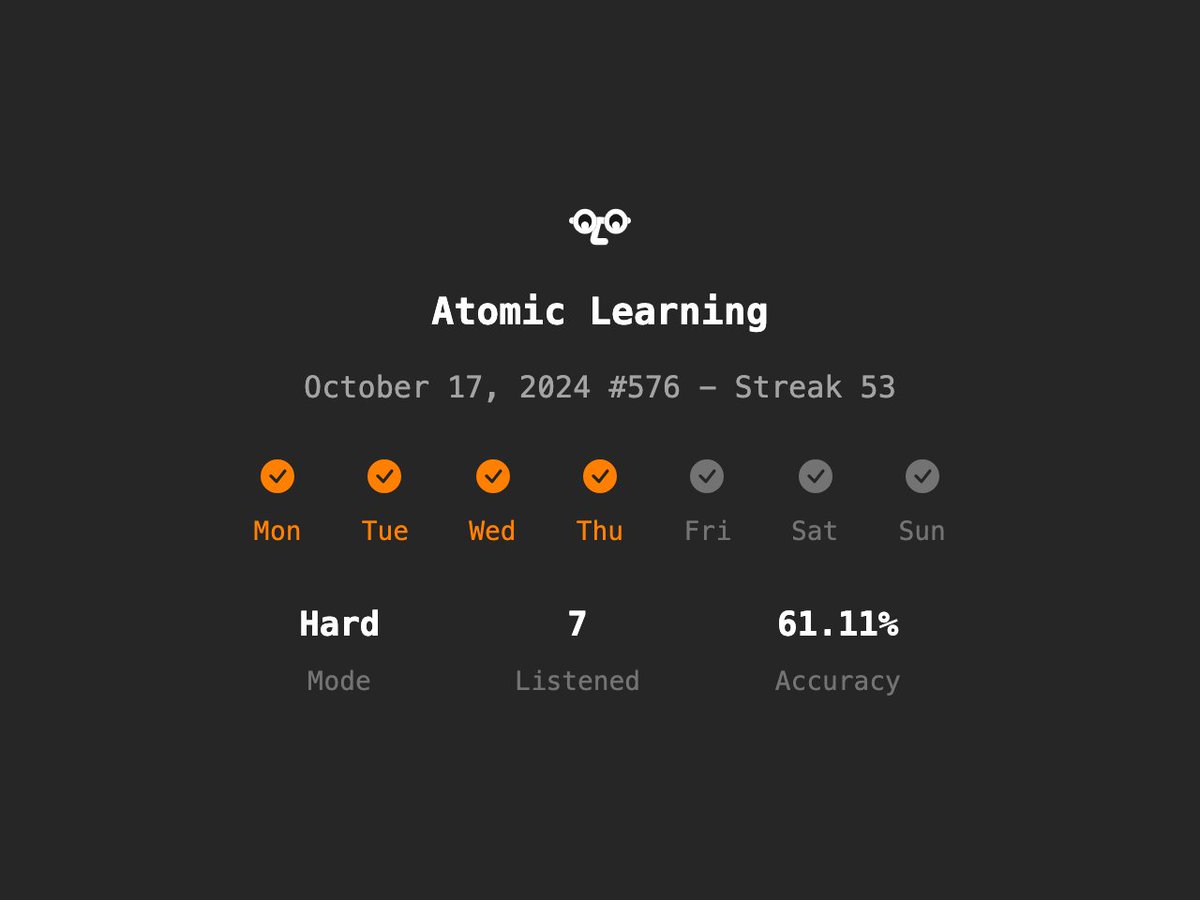 Atomic Learning #576 - Streak 53
Hard🔥/7 Listened/61.11% Accuracy
en.atomiclearning.app
<a href="/atomiclearning_/">Atomic Learning</a> #AtomicLearning #langtwt