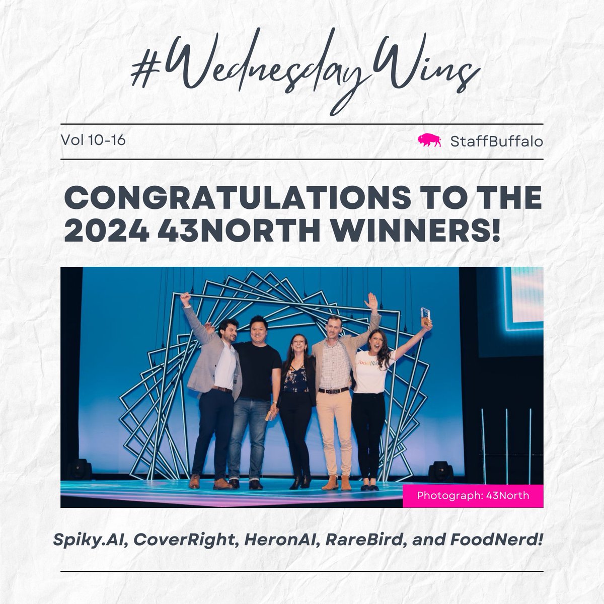 StaffBuffalo's tweet photo. As part of our new #WednesdayWins series, we’re celebrating the big moments in the Buffalo community! Last week, five #startups earned $1M each &amp; a spot in the 43North accelerator at the @43North_ Finals. 

Congrats to the 2024 Winners! 🎉 @coverright_ @foodnerdinc @spikyAI https://t.co/HG6OsI6uLE
