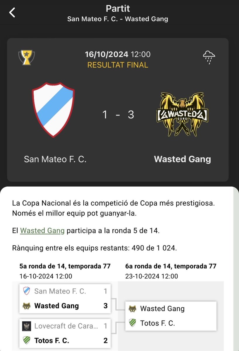 ¡Wasted Gang vence 1-3 a San Mateo FC en la Ronda 5 de la Copa España! 🎉⚽ ¡Seguimos avanzando con fuerza! 💪🏆 #WastedGang 

#CopaEspaña #Hattrick