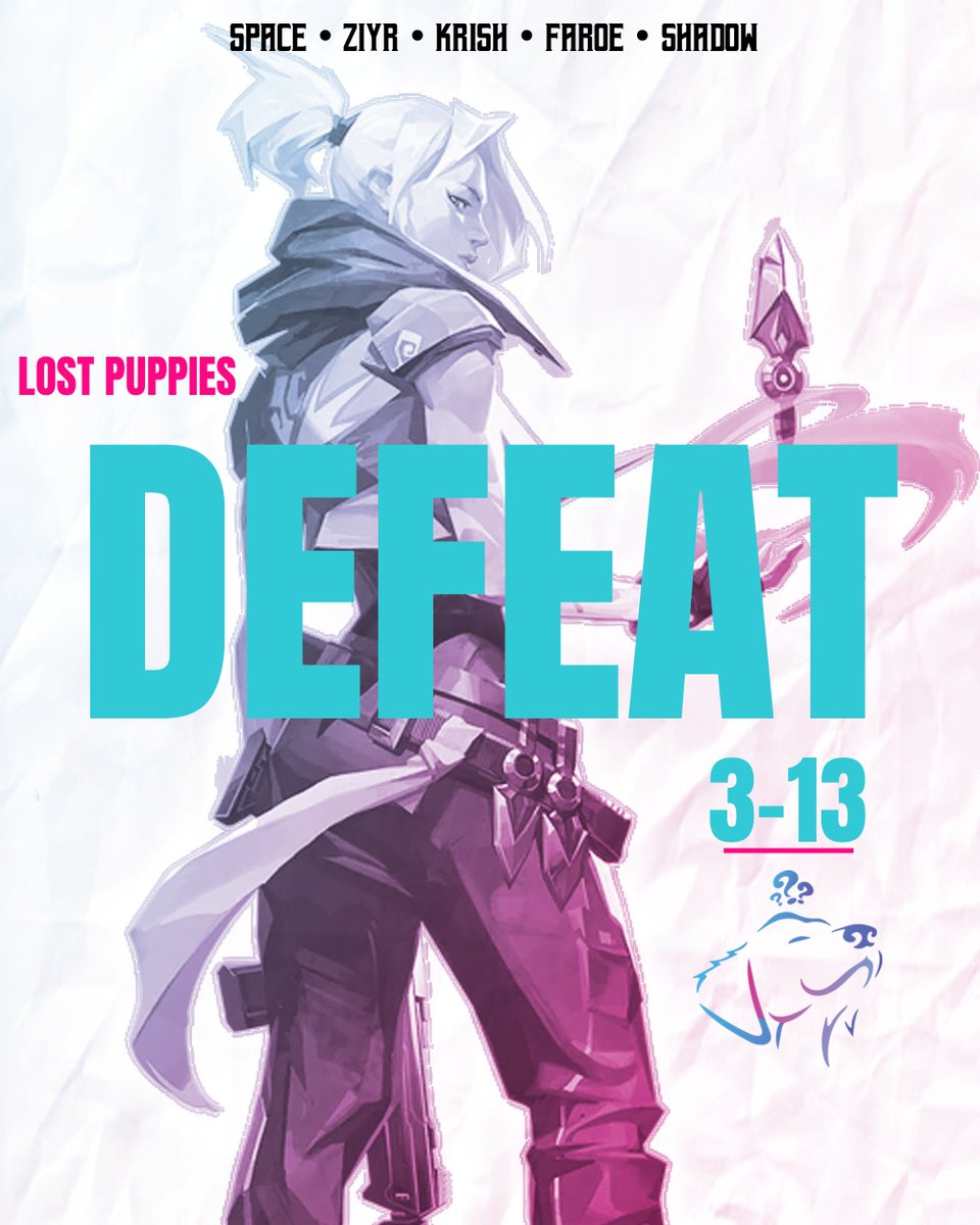 Lost_Puppies's tweet photo. That's our run over. We fall to @Yariesport x @TheCTRLEsports in #VUKC #VUKC24 @VALORANTukc in our final playoffs game.
Top 8 is an accomplishment we can be proud of. Show your appreciation to the boys for this feat. The LP Community are proud of our puppies.
#LPFOREVER 🐶 https://t.co/Z4fKgyEPV4