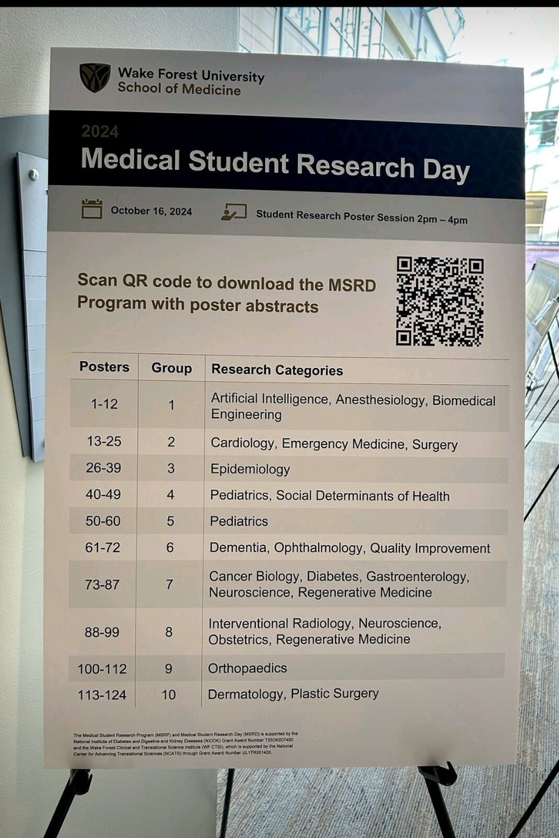 Mariana Wingood (@elevatingebp) on Twitter photo What a fun afternoon talking to amazing <a href="/wakeforestmed/">Wake Forest University School of Medicine</a> students about their research!
Our future is looking bright! What a fun afternoon talking to amazing <a href="/wakeforestmed/">Wake Forest University School of Medicine</a> students about their research!
Our future is looking bright!