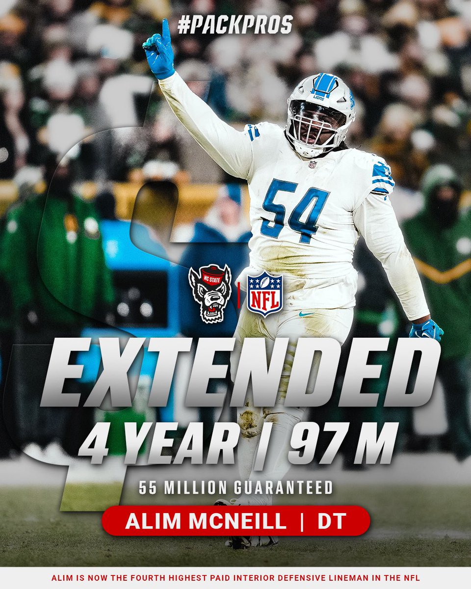 PackFootball's tweet photo. #PackPro @AlimMcneill has signed a major four-year contract extension through 2028 with the @Lions 📈

We see you 5️⃣4️⃣ 

#1Pack1Goal | #PackPro https://t.co/0jF9Dm2e9x