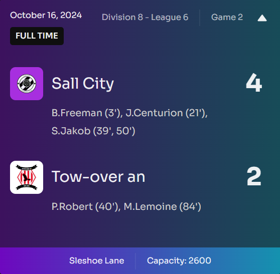 web3rocket's tweet photo. 🖤⚪ Another win and 3 more points in the bag! 💪⚽ Step by step, we fight our way to the top! 🏆 #SallCityFC #BlackAndWhite #OnTheRise #ThreeMorePoints #Footium https://t.co/g0b9GiowgA