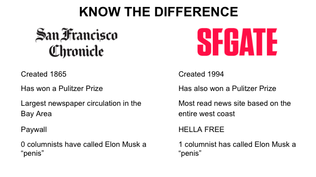 Grant Marek (@grant_marek) on Twitter photo 1/ "Oh I had no idea they were separate."
Crazy right? Once SFC launched a paywalled site, in 2019 Hearst was like, "Uh, maybe we should just keep SFGATE free + make it a separate site? And maybe SFGATE covers all of CA?? And hires <a href="/drewmagary/">Drew Magary</a>??"
So we did that. An explainer: 1/ "Oh I had no idea they were separate."
Crazy right? Once SFC launched a paywalled site, in 2019 Hearst was like, "Uh, maybe we should just keep SFGATE free + make it a separate site? And maybe SFGATE covers all of CA?? And hires <a href="/drewmagary/">Drew Magary</a>??"
So we did that. An explainer:
