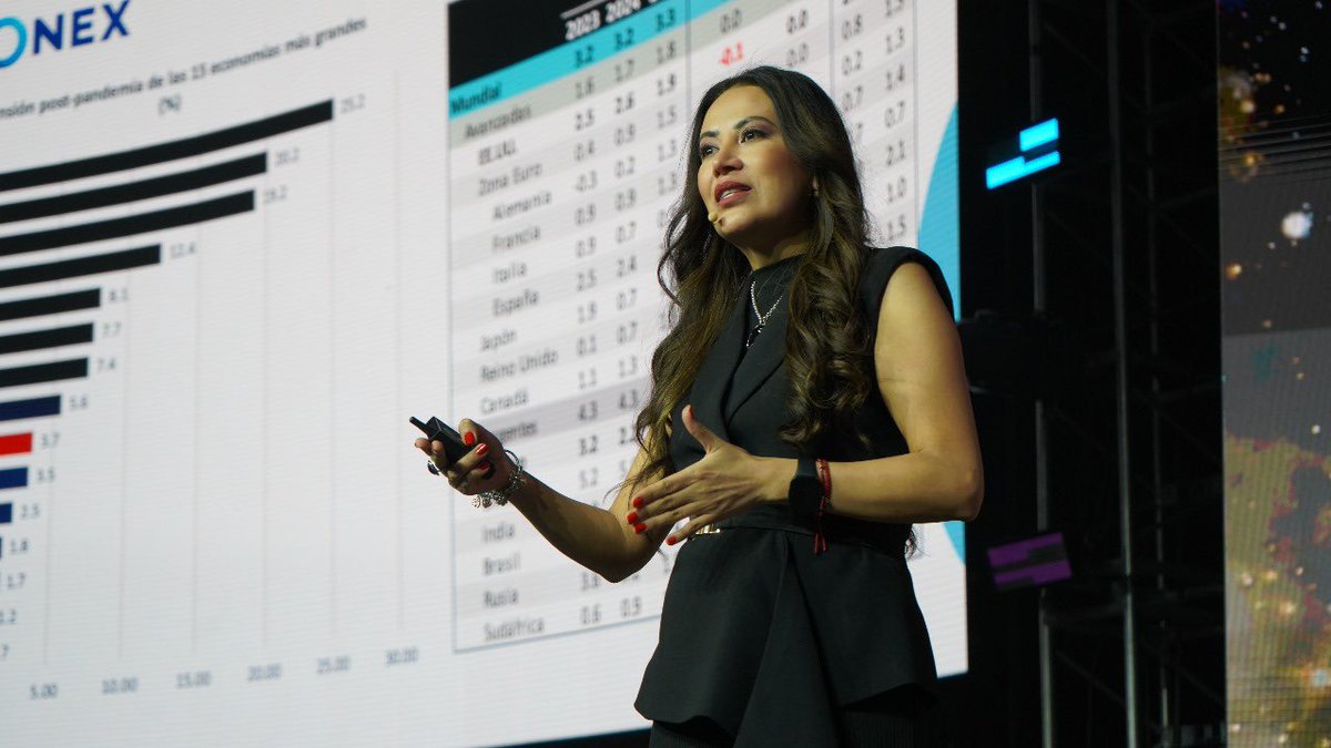 ForoGO2024 tweet media