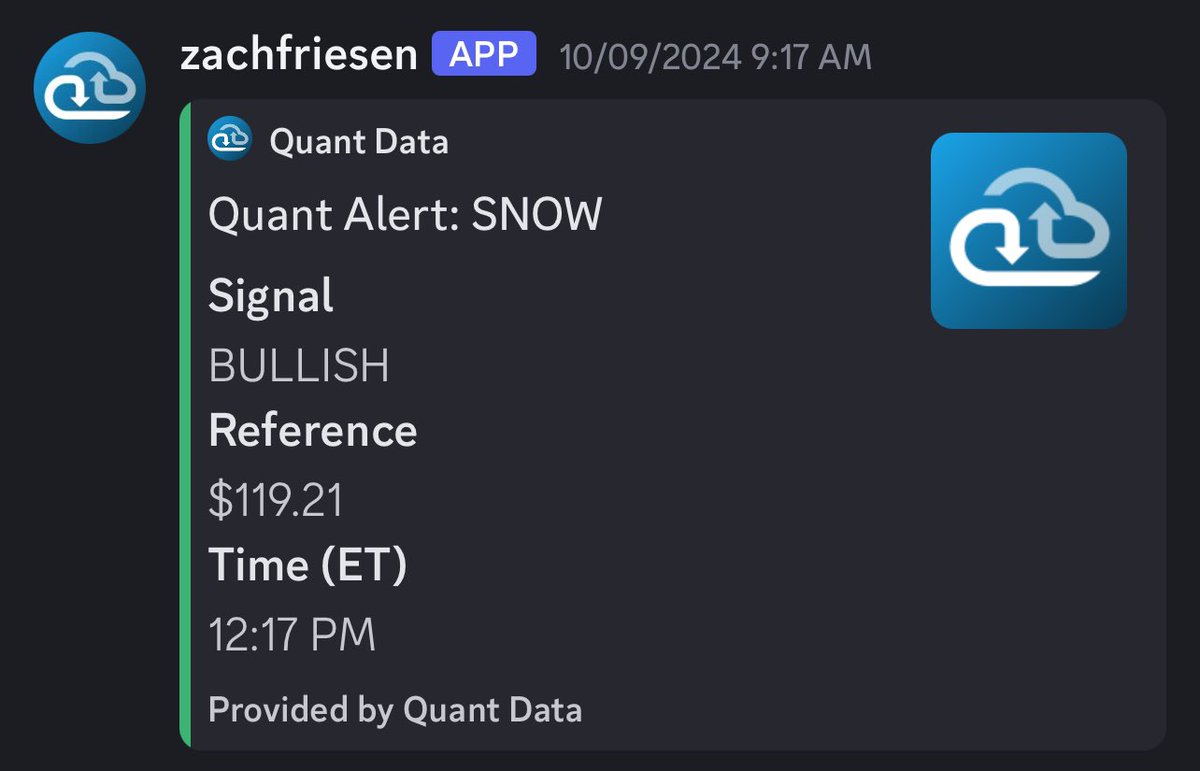 itsfinancebro's tweet photo. Our trading bot called out a 100% gainer on $SNOW for our #stockoptions discord 🔥

We’re trading every day in there, join with the link in the comments to start making some $$$ 🤑 https://t.co/kc908KDyop