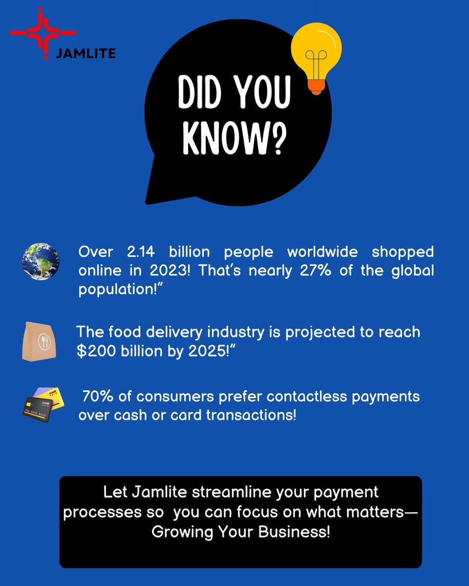 In 2024, online shopping and food delivery have skyrocketed!

That’s where Jamlite steps in! From e-commerce to food delivery, our contactless payment solutions make transactions a breeze!

#ContactlessPayments  #KingstonEntrepreneurs #ECommerce #FoodDelivery #jamlite #jamlitepos