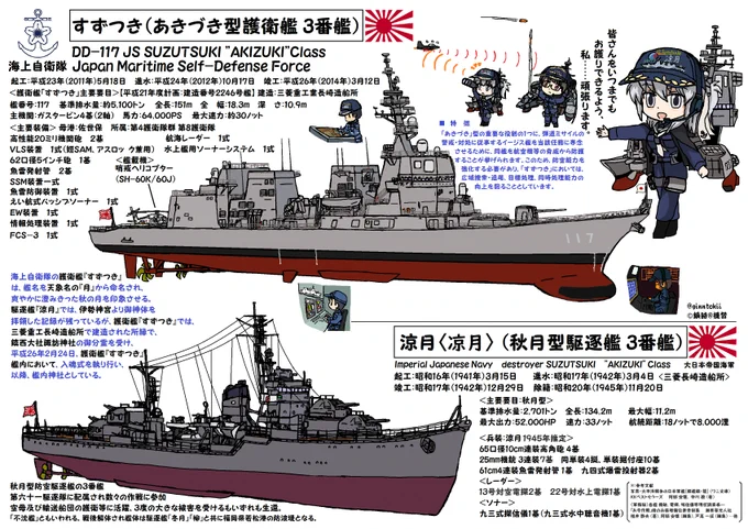 🎺おはようございます!
木曜日の朝です🌅

今日、10月17日は
#海上自衛
護衛艦「#すずつき」進水日
平成24年(2012年)

潜水艦救難艦「#ちよだ」進水日
平成28年(2016年)

潜水艦「#らいげい」進水日 
進水:令和5年(2023年)

#日本海軍
駆逐艦「#朧」戦没の日
昭和17年(1942年)

/(‾▽‾)✨ #艦これ 