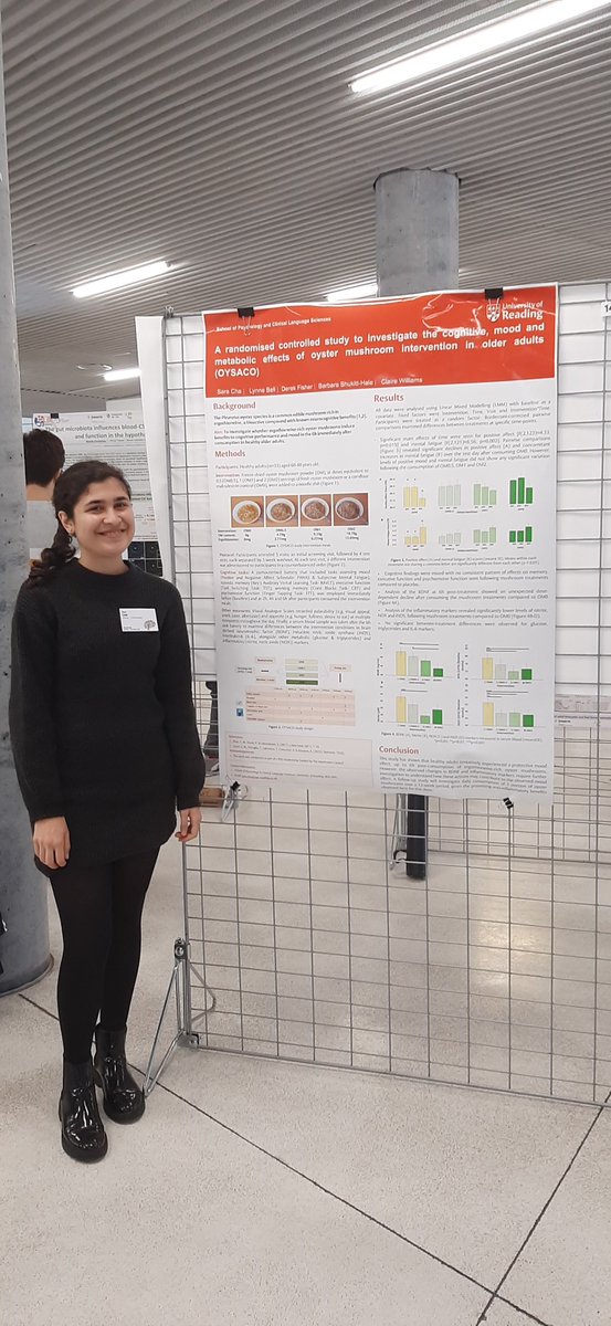 sarlize98's tweet photo. Excited to present our research at the NeuroFood conference in Bordeaux. 
@UniRdg_PhD  @UoRNutCogLab https://t.co/dLYhfaIRJW