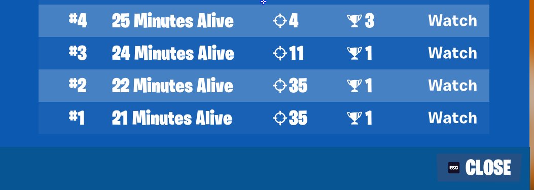 🥈2nd in duo cc opens🥈 EU with <a href="/Rytiedd/">Rytied</a> 

qualified in 4 games world record
