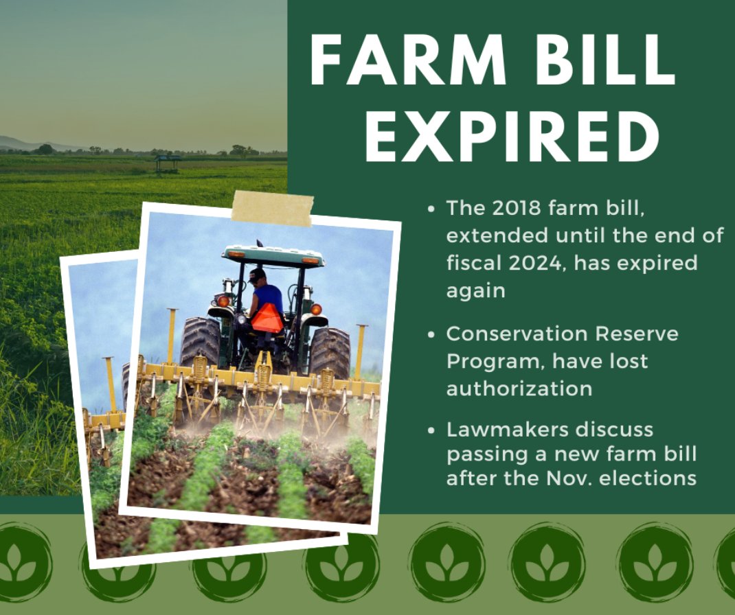 The 2018 Farm Bill, extended through fiscal 2024, has expired again, impacting various agricultural and nutrition programs. 

Read more 👉agri-pulse.com/articles/farm-…