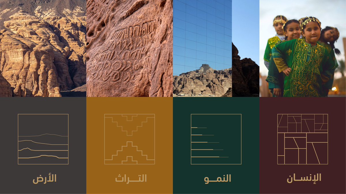 sa_tourr's tweet photo. الهيئة الملكية لمحافظة #العلا تطلق شعارها وهويتها الجديدة. https://t.co/6scSVn3RXD
