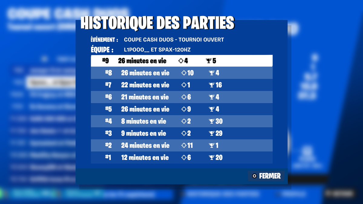 top 100 cc duo… 4top 4/no fiz last w/<a href="/Spax120hz/">Spax</a>