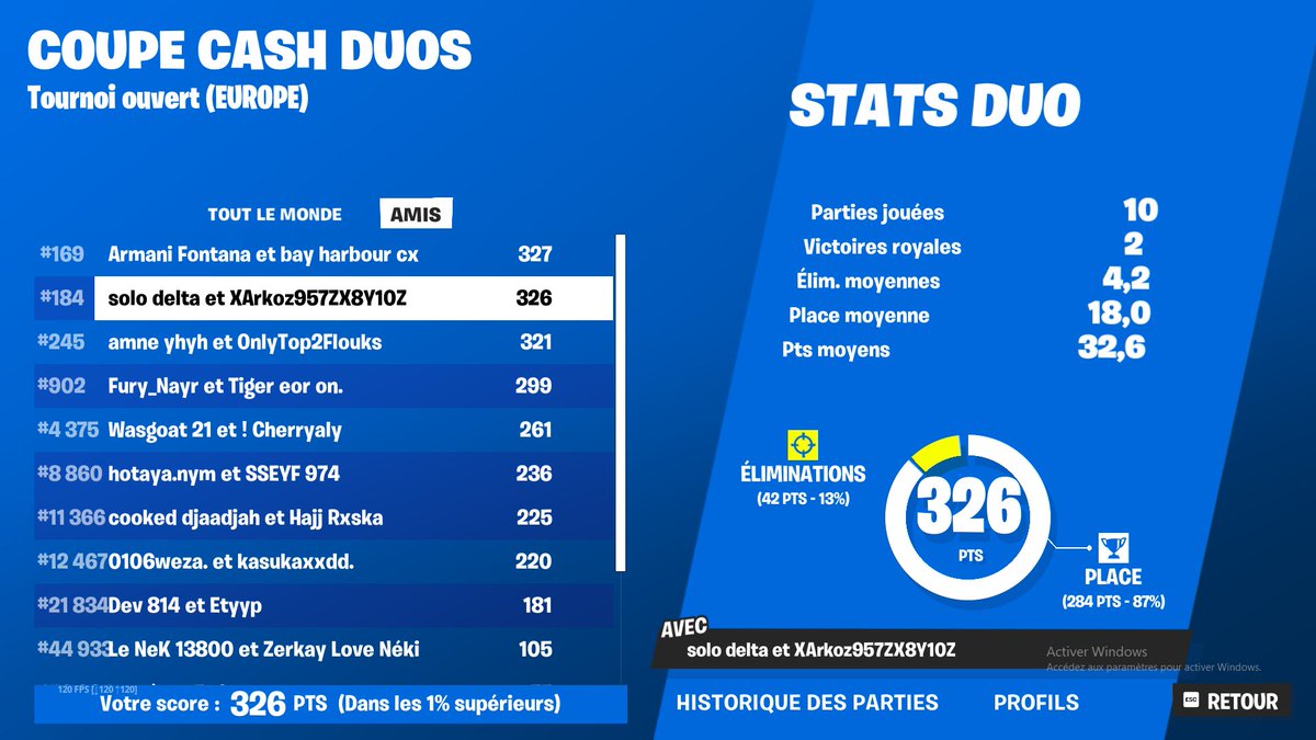 #184 duo cc unlucky W/<a href="/DeltaFNT/">Delta</a>