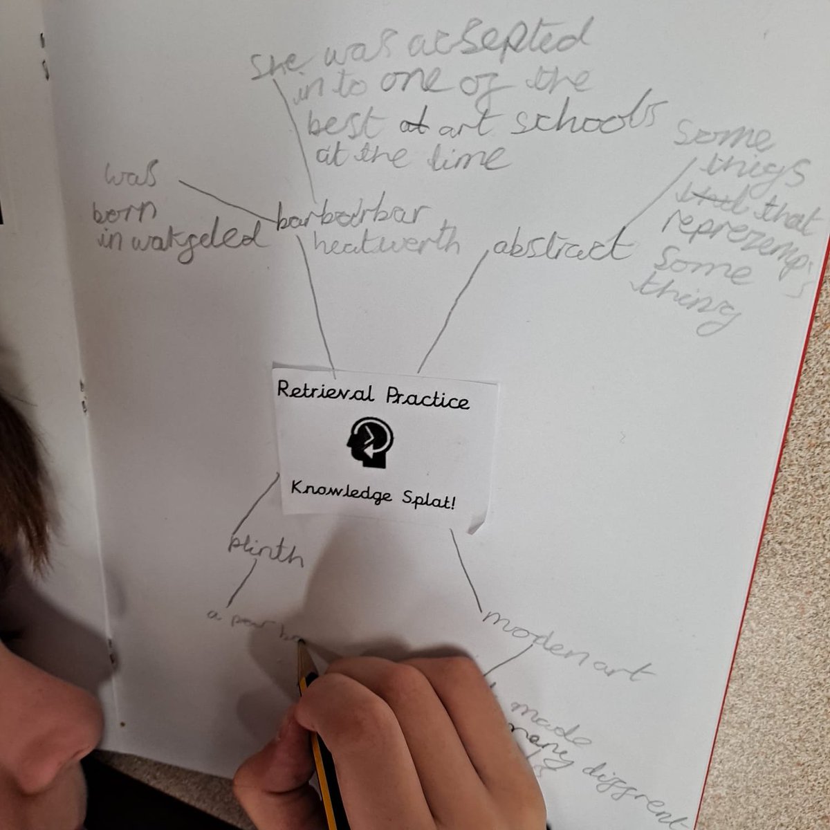 fourstmarys's tweet photo. Finally, we evaluated our work and carried out a retrieval task to recall the new knowledge we had learnt throughout this unit. https://t.co/VIM6YufYyj