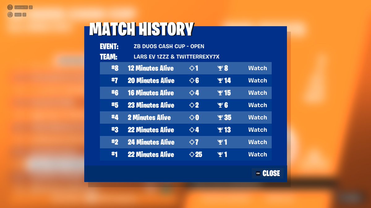 QUALED ME DUO ZB CC w/ <a href="/Rexy7x/">Rexy</a> 😴