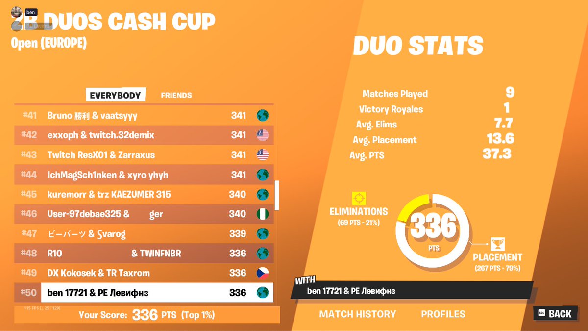 LFG QUALLED EU W/ <a href="/55ben_/">b</a> 
(NA Laptop player btw) 
🔥🔥