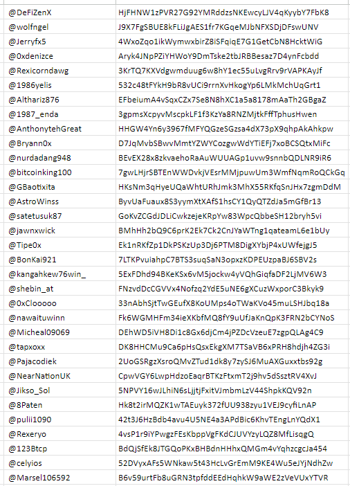 dubai_platform's tweet photo. First DUB AI #Giveaway event is successfully Completed! Next event will come very soon. Stay tuned.
Winners (Congrats, we will send your awards soon):
@DeFiZenX @wolfngel @Jerryfx5 @0xdenizce @Rexicorndawg @1986yelis @Althariz876 @1987_enda @AnthonytehGreat @Bryann0x @nurdadang948 @bitcoinking100 @GBaotixita @AstroWinss @satetusuk87 @jawnxwick @Tipe0x @BonKai921 @kangahkew76win_ @shebin_at @0xClooooo @nawaituwinn @Micheal09069 @tapxoxx @Pajacodiek @NearNationUK @Jikso_Sol @8Paten @pulii1090 @Rexeryo @123Btcp @celyios @Marsel106592
