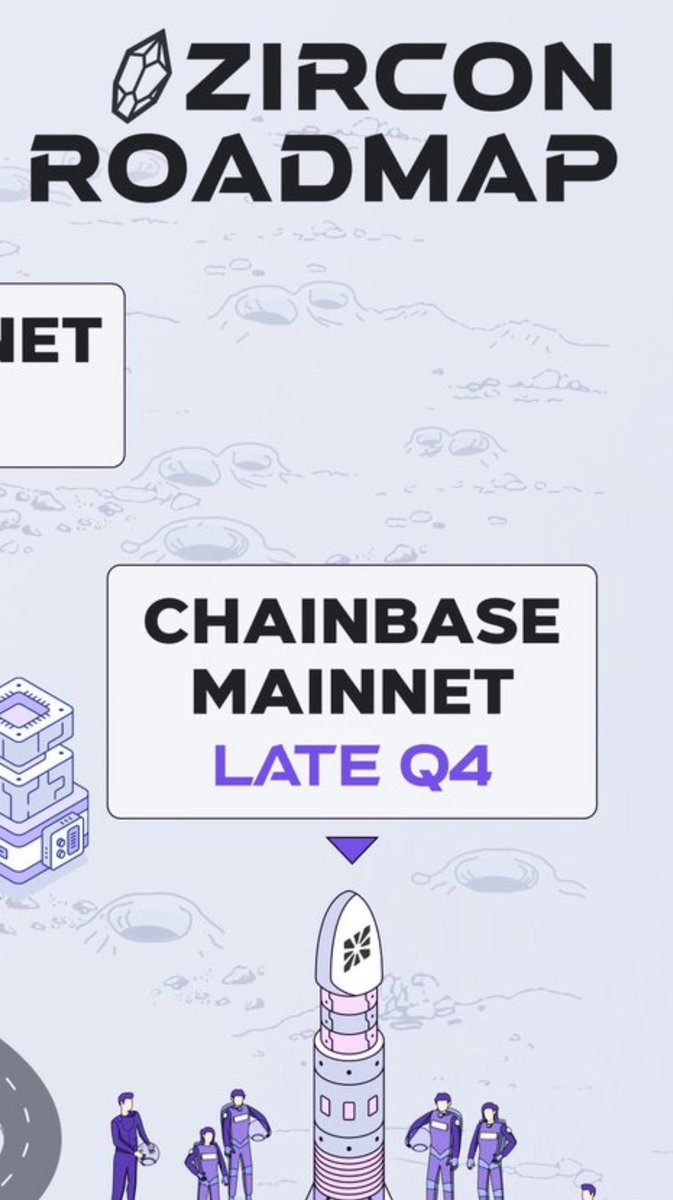 nhathoang_retro's tweet photo. Kèo testnet cơ hội nhận #Airdrop của @ChainbaseHQ
#ChainbaseHQ đã huy động được hơn $16.M , sẽ mainet vào cuối quý 4, token $C đã được xác nhận
Ae tranh thủ xào tí nhé
Cày ngay: https://t.co/DpCpQLPMU4 https://t.co/VHIJCNhgL3