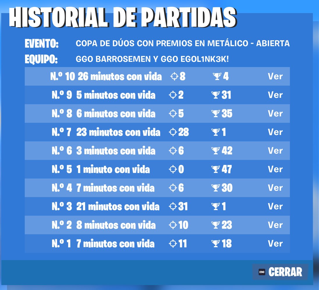 Buenas sensaciones, next week mucho mejor!!

<a href="/fn_baro/">baroo</a>