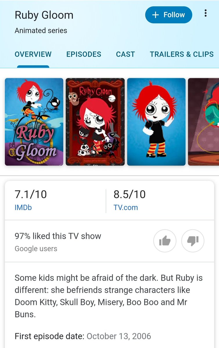 RubyGloomNC's tweet image. Happy 18th Anniversary...