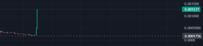 $DOKI almost did 10x within a few days, and it's just a mere start, it's still mere 200k mc 🔥

we are going to hit $1 per coin in a month 👀

<a href="/solana/">Solana</a> <a href="/doki_coin/">DOKI!</a>