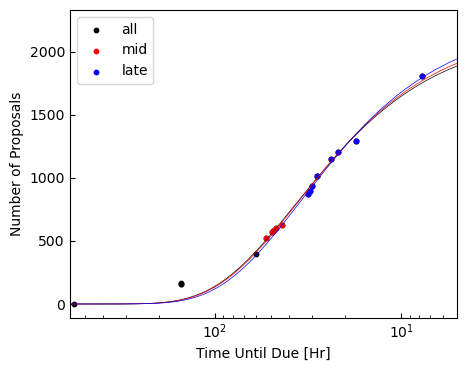 Dr. Jackie Champagne tweet media