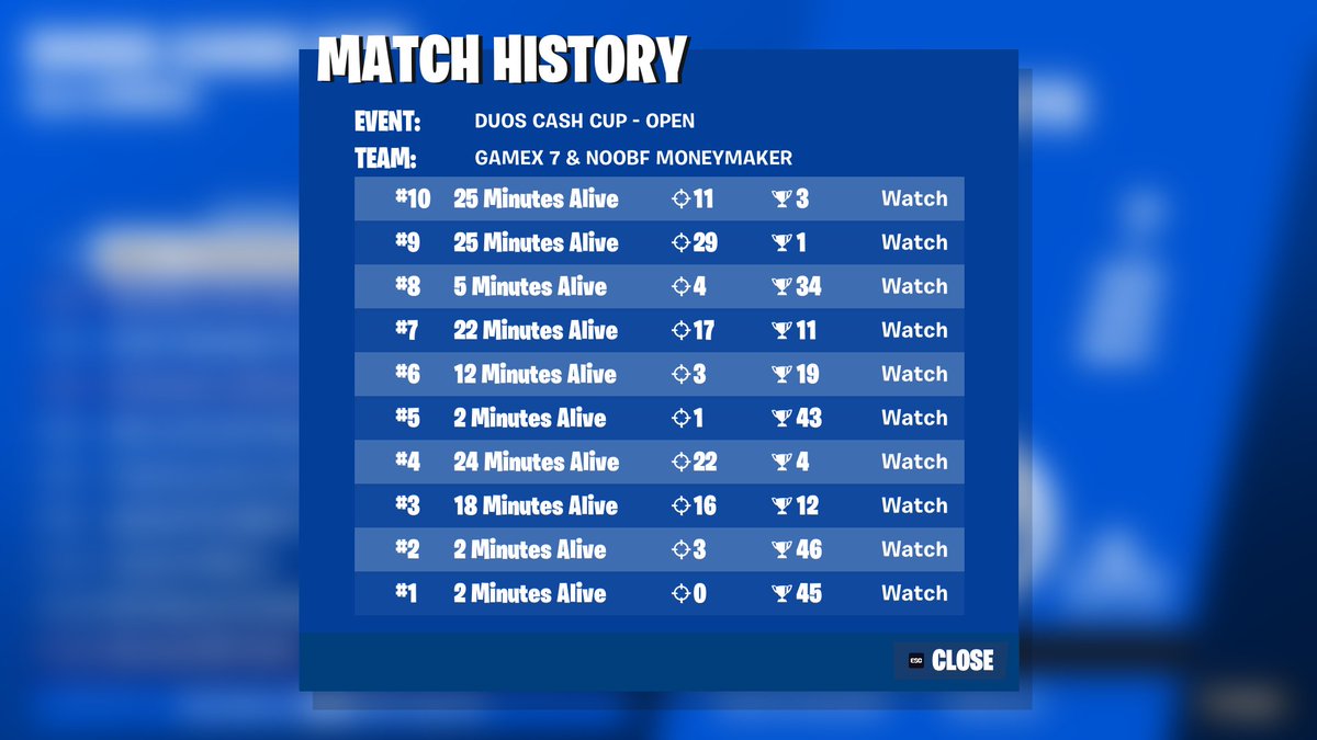Played so bad first 8 games😕 w/ <a href="/gamexFN/">gamex</a>