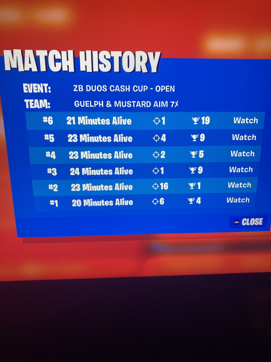 Goated match history?