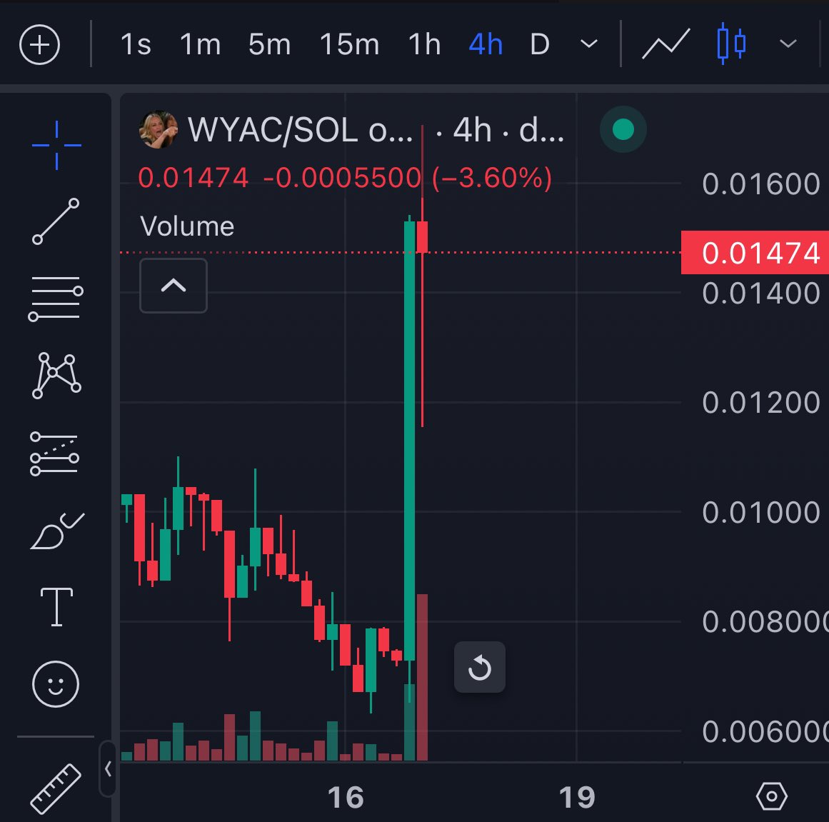 Suhail Entre tweet media