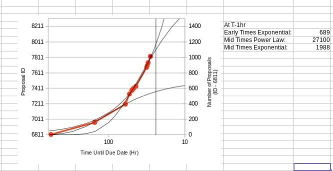 Dr. Jackie Champagne tweet media