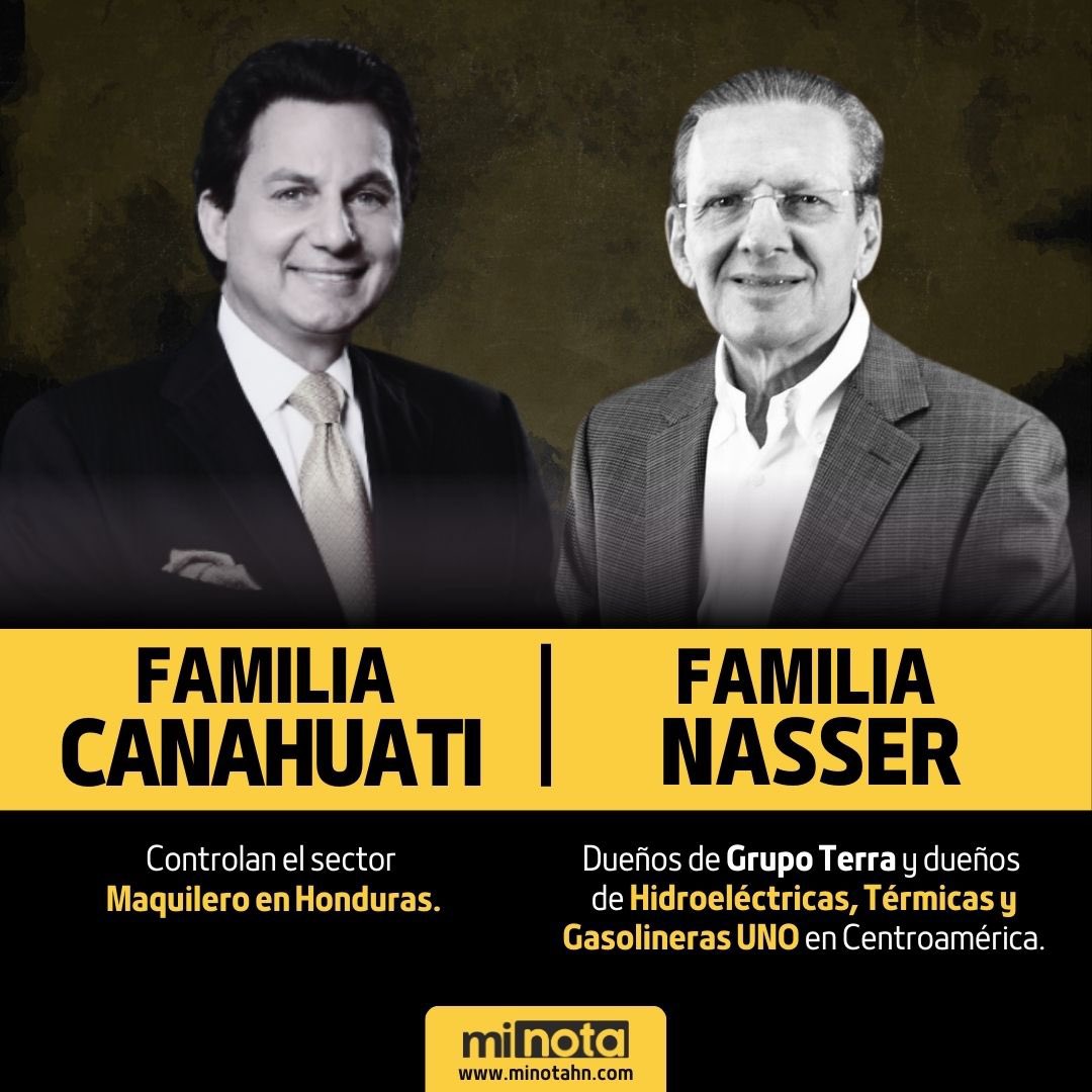 Minotahn's tweet photo. En Honduras, el verdadero poder está concentrado en manos de unas pocas familias, que controlan los medios de comunicación, la producción de alimentos, vastas extensiones de tierras productivas, la industria de la construcción y la generación de energía. 

Sin embargo, como bien lo dice la Presidenta @XiomaraCastroZ: "No somos iguales y gobernamos para el pueblo". Esta administración trabaja para cambiar esa realidad, poniendo los intereses de la mayoría por encima de unos pocos.