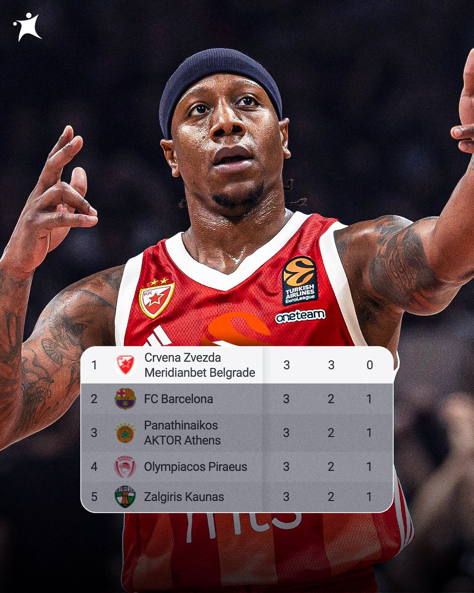 BasketNews tweet media