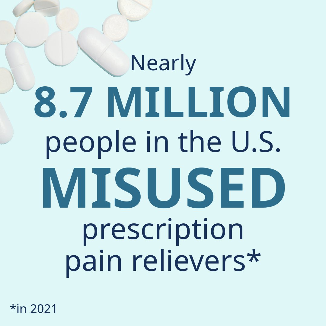 DHCS_CA's tweet photo. Nearly 8.7 million people in the U.S. misused prescription pain relievers in 2021.

#DHCS encourages you to safely dispose of any unused, expired, or unwanted medicine in your home.

Locate a safe disposal site:  https://t.co/WK9bSmCSsz

#NSMPM #NYSUPM #MentalHealth #LockYourMeds https://t.co/RcGQT4N2mV