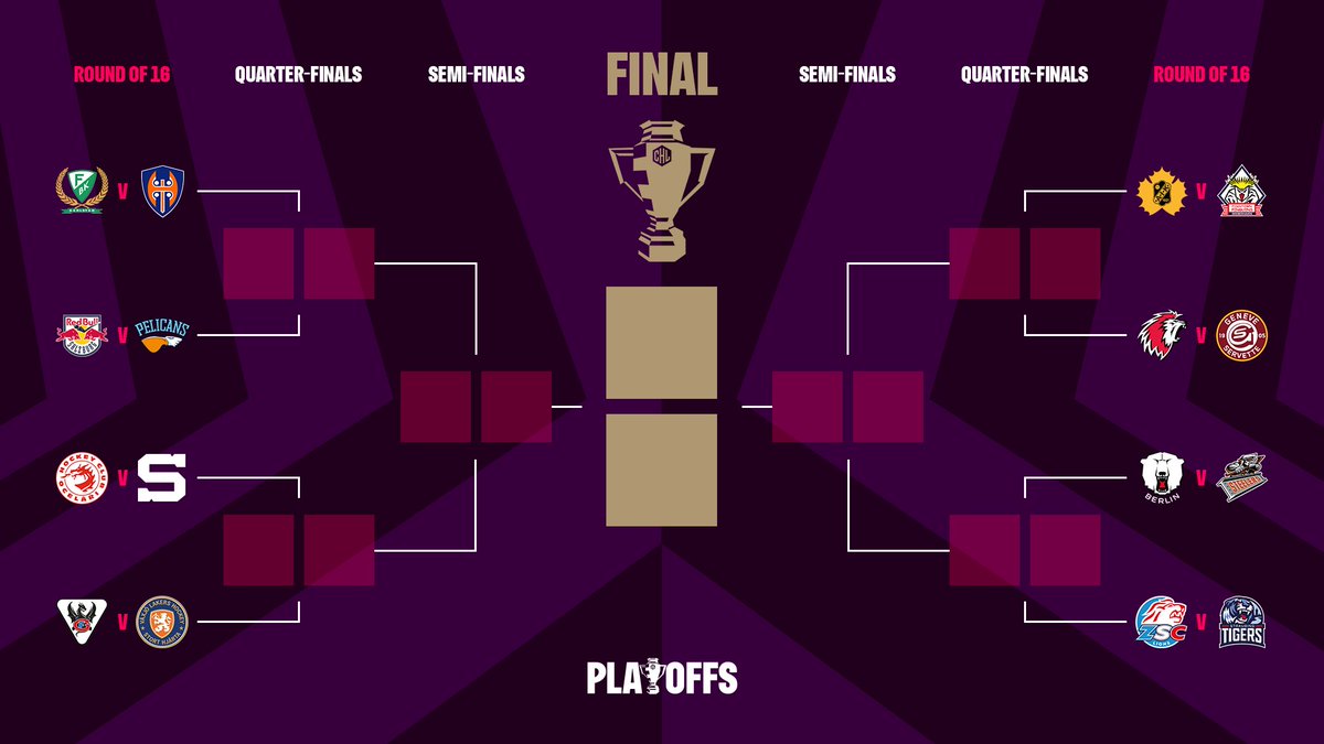 championshockey's tweet photo. The Road to the Final is set! 🏆

Knockout rounds, here we come! 🙌

#ChampionsGoBeyond https://t.co/cgWIFQmCLx