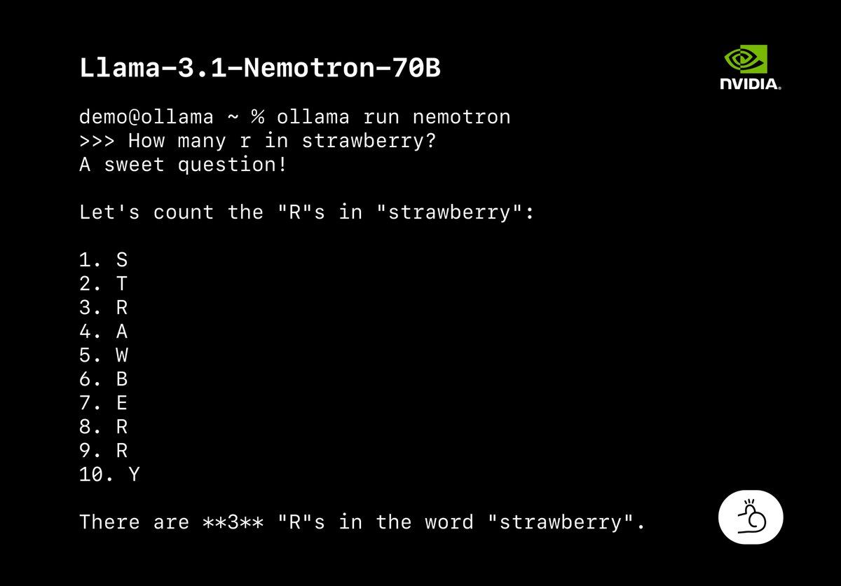 ollama's tweet photo. ollama run nemotron 

A 70B instruct model customized by @nvidia from @AIatMeta  llama 3.1. 

😍 We can count letters now. Let's go team! 

👇👇👇
https://t.co/E765RMqTQe