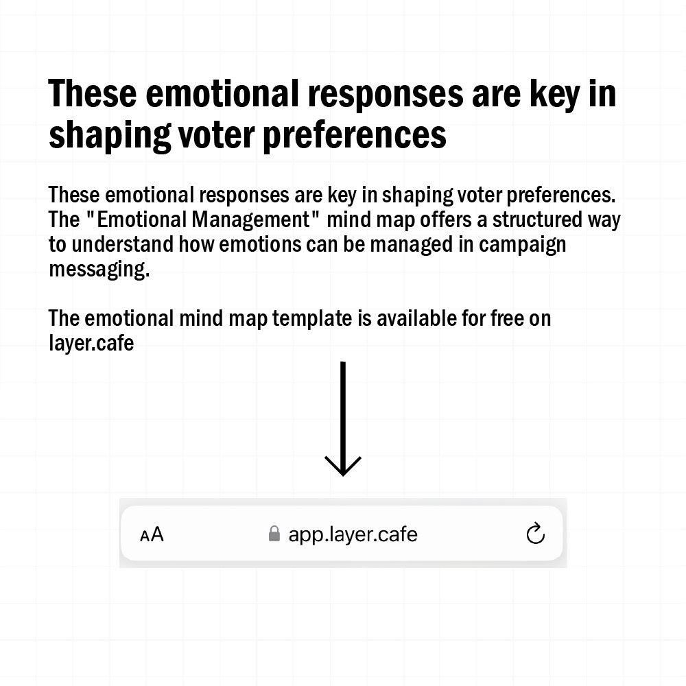 Layer4you's tweet photo. Elections in the U.S. or marketing? How voters are being influenced through emotions🤔

#Election2024 #election #trump #donaldtrump #usa #workout #productivity #teamwork #development #idea #information #management #timemanagement #launch #task #education #team #develop #startup https://t.co/usqH1QR8DS