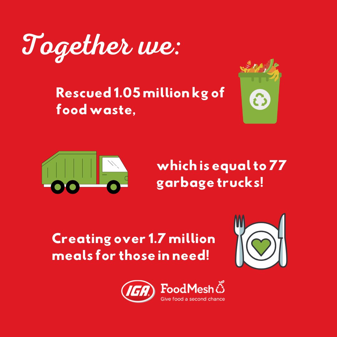 IGAStoresBC's tweet photo. 🌍🍽️ On this #WorldFoodDay, we’re proud to highlight our partnership with @FoodMesh in reducing #FoodWaste. We're committed to minimizing waste and ensuring surplus food helps support communities in need. Together, we’re building a more sustainable, food-secure future. #IGACares https://t.co/tr7QPTrKqU
