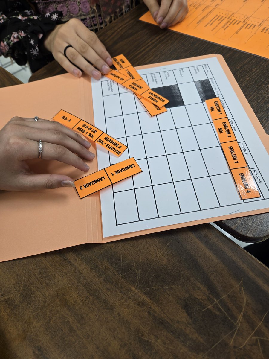 ClarkCounsDept's tweet photo. Today we met with our freshman to discuss the importance of creating a 4 Year Plan to meet graduation requirements. They worked on sample 4 Year Plan puzzles. 🐾😊
@NISDClark @Clarkpub @TCClarkAVID @ClarkTAFE @ClarkHSTrainers @NISDCounseling @NCANorthside https://t.co/m8bliyejMQ