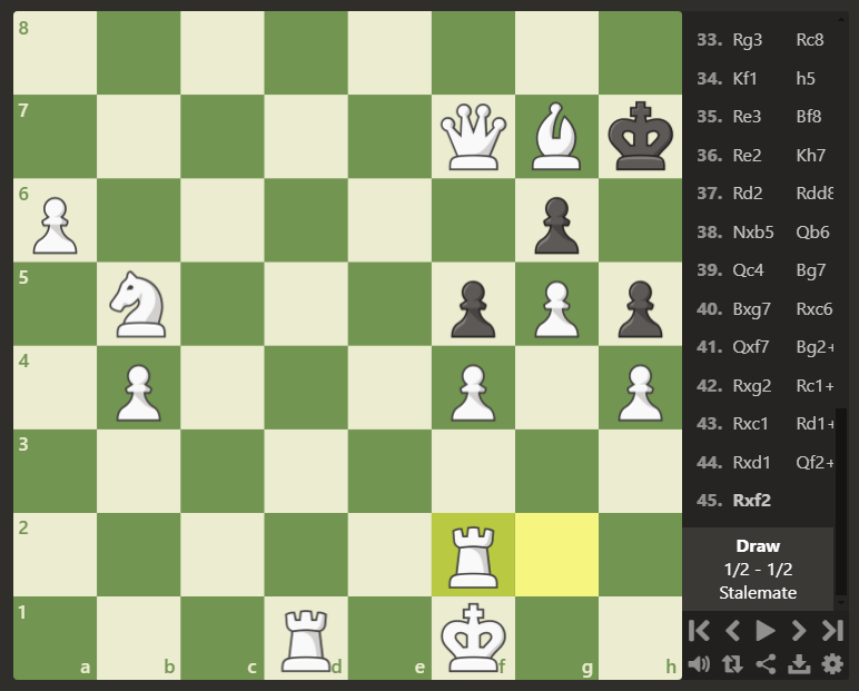 chesscom's tweet image. INSANE STALEMATE! 🤯

Chess bot Leela just sacrificed four pieces in a row to make a draw against Stockfish in the Computer Chess Championship! 🤖