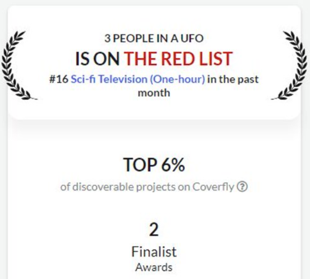 3 People in a UFO

Across political divides, three abductees must overcome their differences and pilot a stolen UFO to rescue their families from becoming a horrifying food source on a distant planet.

#ScreenPit #Pi #SFi #Ho #Re #Cov #40Up #SeRe