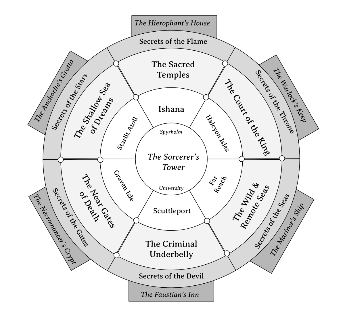 jay Dragon is no longer active here tweet media