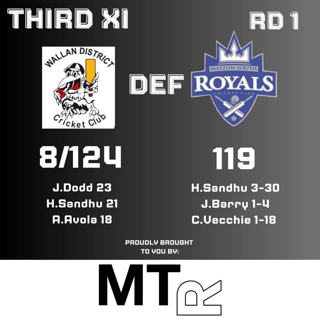 Wallan DCC tweet media