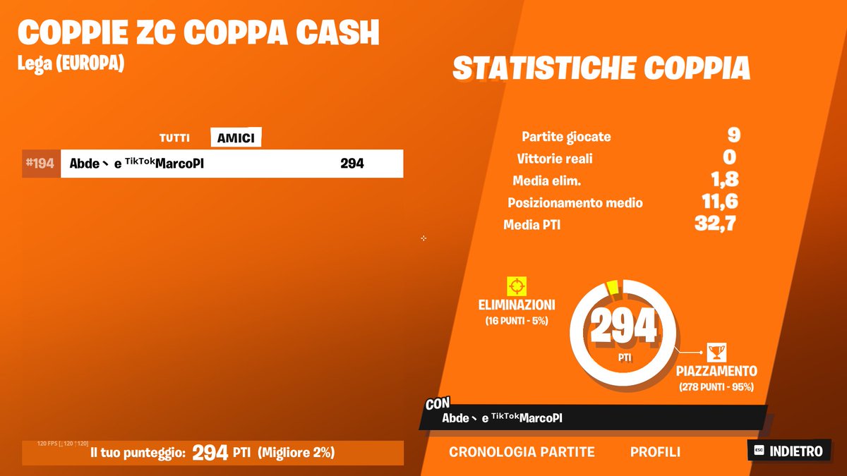 marcoppi19's tweet photo. Hoping they will ban some cheaters.... https://t.co/zcbrnd22qG
