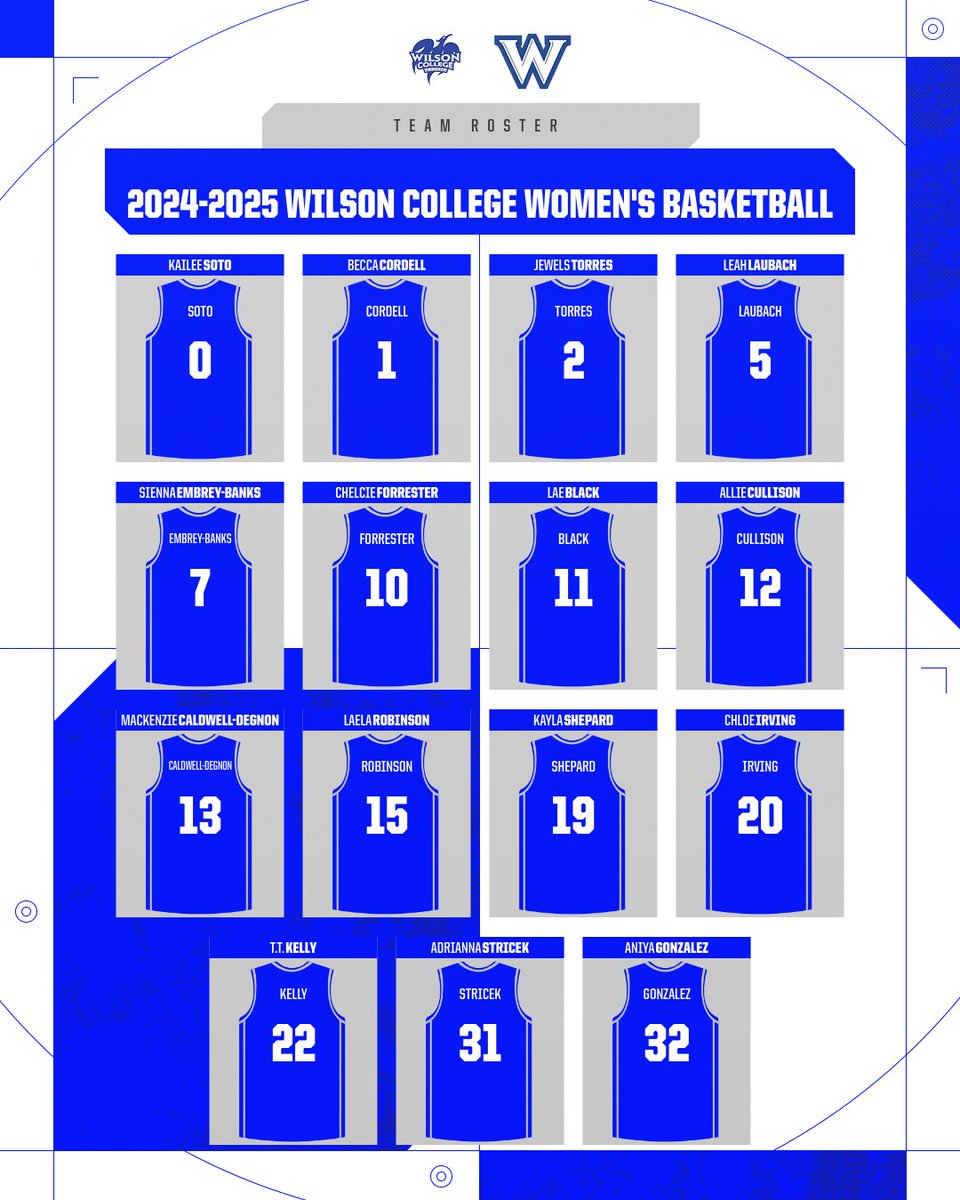 We are so excited to announce the 2024-2025 Wilson College Phoenix Women's Basketball Team.
It's going to be an amazing season!
First Home Game is on November 13th