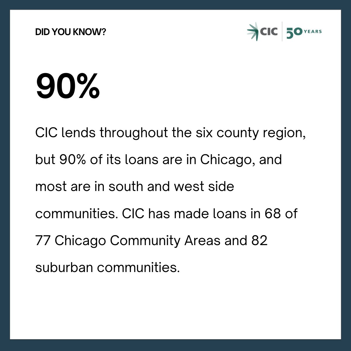 Community Inv. Corp. tweet media