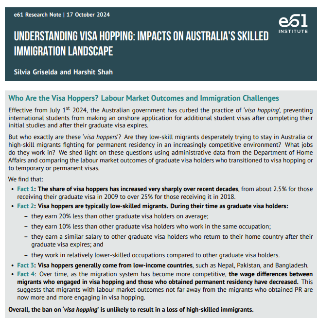 While there has been a wide discussion on international students cap, many of us may have missed an important policy: the ban on visa hopping. New e61 research by Harshit Shah and <a href="/SilviaGriseld/">Silvia Griselda</a> study it 1/n