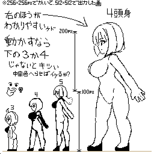 どうせ趣味レベルだけどドット専攻するべきか 