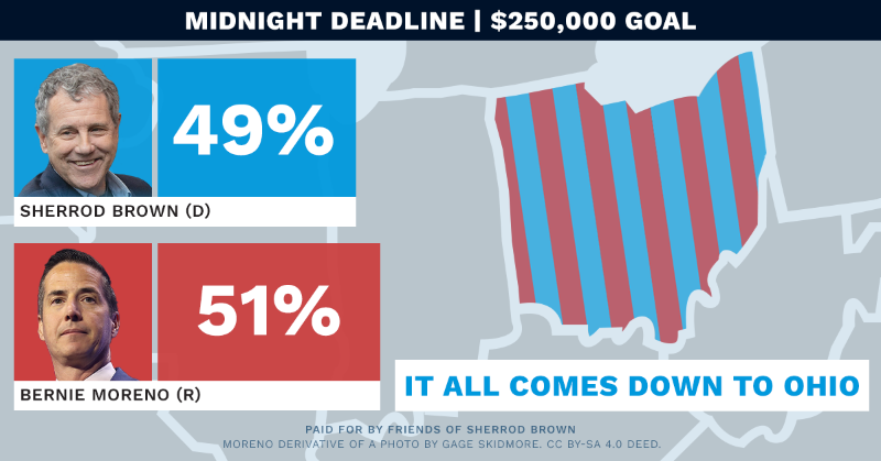 SherrodBrown's tweet photo. 𝑆𝑜𝑟𝑟𝑦 𝑡𝑜 𝑠𝑡𝑜𝑝 𝑦𝑜𝑢𝑟 𝑠𝑐𝑟𝑜𝑙𝑙𝑖𝑛𝑔, but I really need your help to win in Ohio and keep our Democratic Senate majority this November.